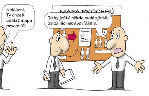 Jak správně tvořit mapu procesů